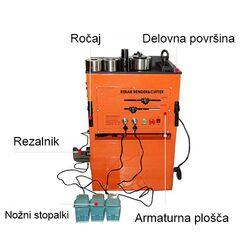 Električni upogibni rezalnik železa 25mm - 2 | Shopply