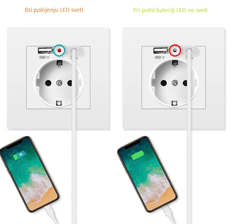 Zidna schuko vtičnica z USB - 2 | Shopply