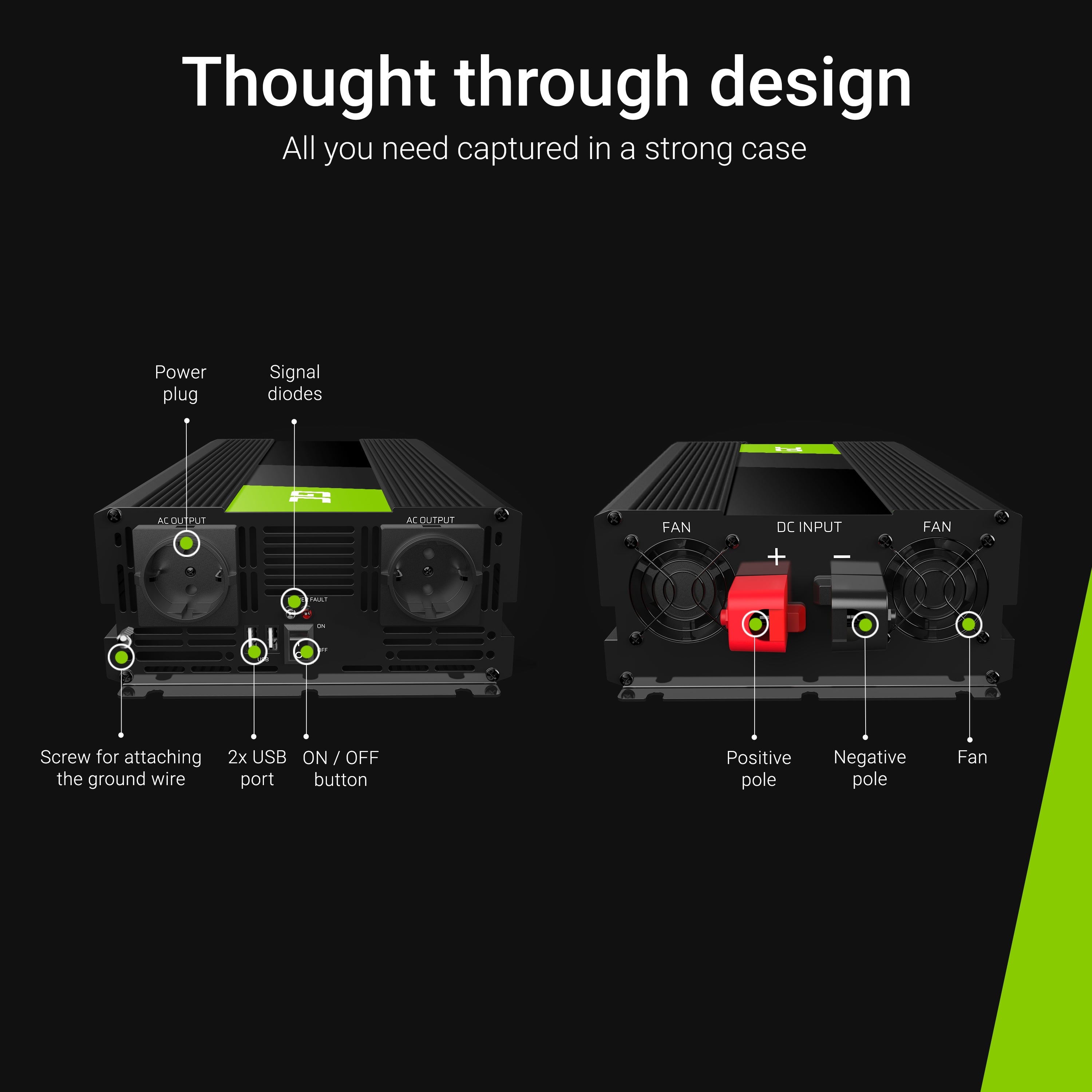 Green Cell Power Inverter 12V to 230V 3000W/6000W Pure sine wave - 4 | Shopply
