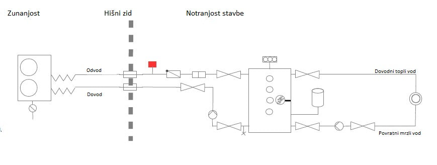 Toplotna črpalka zrak / voda 12 kW monoblok 400 V -25 °C R407C - 8 | Shopply