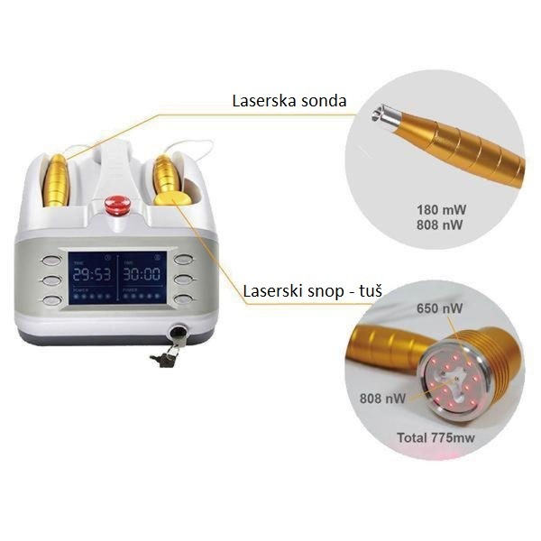 Večnamenski laser za zdravljenje - 6 | Shopply
